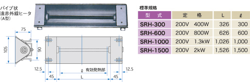 外形寸法と仕様