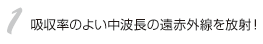 1.吸収率のよい中波長の遠赤外線を放射！